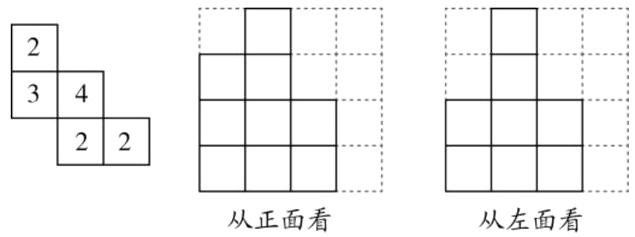 从正面看从左面看
