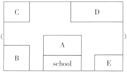school