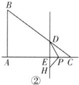 EVPC