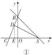 EOAx