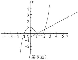 2第9题