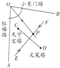 文笔塔