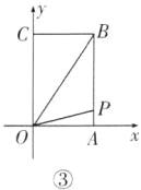 Ax