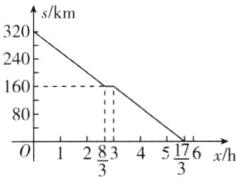 801283451n76xh