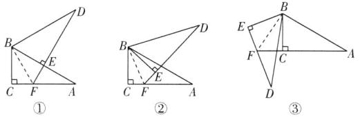 CFCF