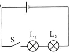 L2