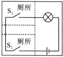 S厕所