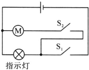 指示灯