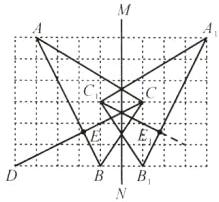 WIWB