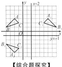 综合题探究