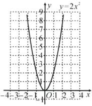 2432Lo1234x