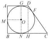 oBNH