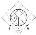 AxEB