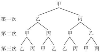 第二次甲第三次乙丙甲乙乙丙甲丙