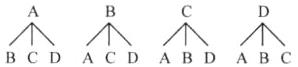 BCDACDABDABC