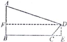 CE