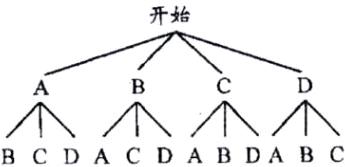 BCDACDABDABC