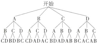 RARACRARRCDBDBCCDADACBDADABBCACAB