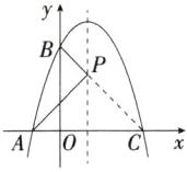 A0