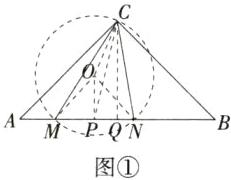 MPQN图