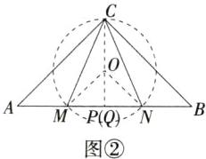 MPQN图