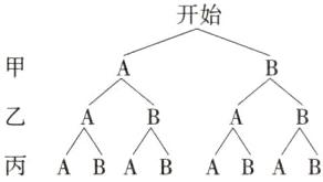 大大人丙ABABABAB