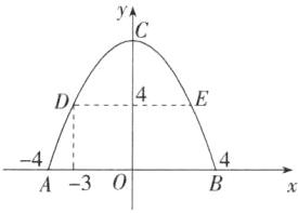 4A30