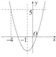 1V