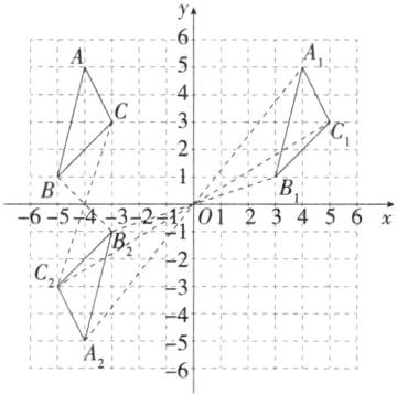A26