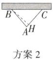 方案2