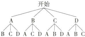 个个个BCDACDABDABC