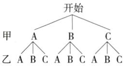 个个个乙ABCABCABC