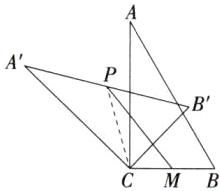 CMB