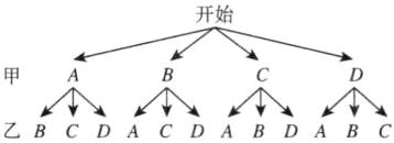 乙BCDACDABDABC
