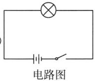 电路图