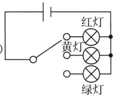 绿灯