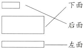 左面