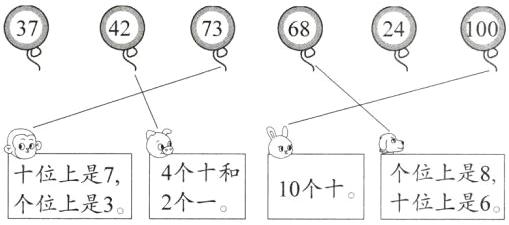 本准上个位上是8位上是6