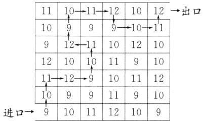 10939711910进口9101112109