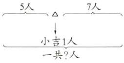 小士1人一共人
