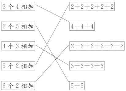 6个2相加55
