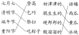 端午节祭扫硬邦邦的重阳节吃粽子酸溜溜冰块