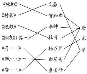 赋白居易查慎行晓