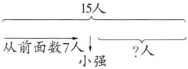 从前面数7人人小强