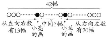 从有向中间盖从有向左数