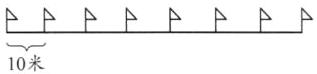 PPPPPAPP10米