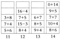 74153851045684948611121314