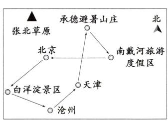 白洋淀景区o沧州