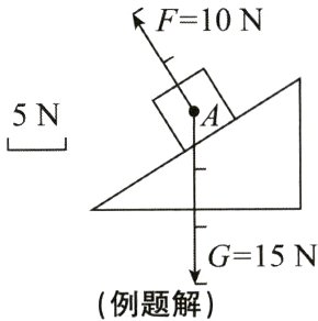 G15N例题解