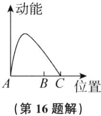 BC位置第16题解